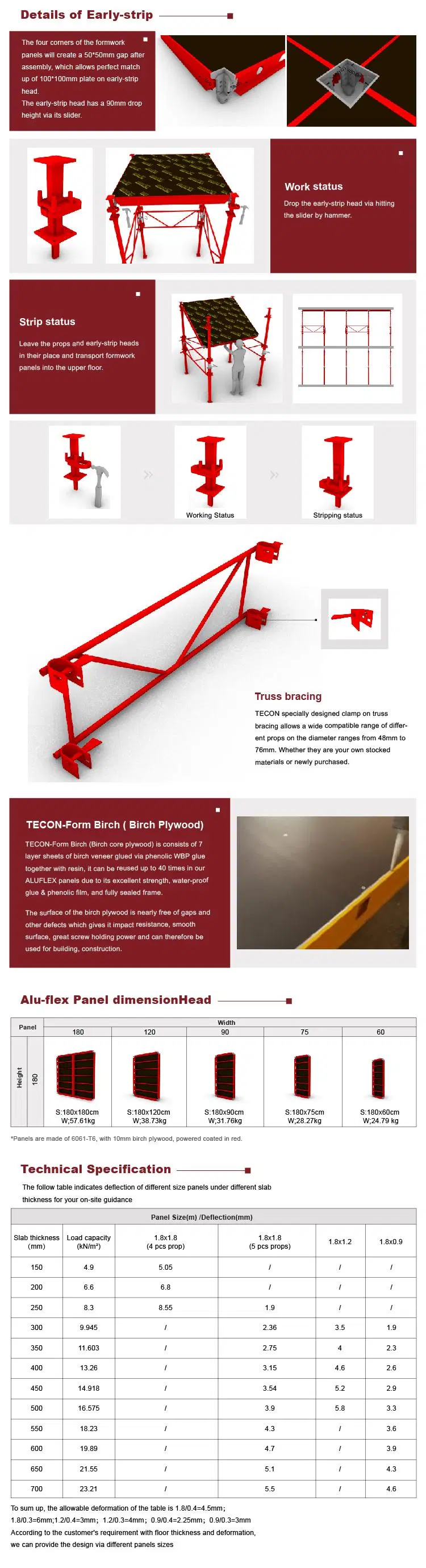 Tecon Slab Formwork Flying Aluminium Frame System Floor/Slab Formwork System Table Formwork System