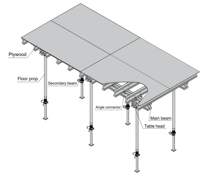 Slab Formwork Steel Wood Zulin Table Form for Any Height