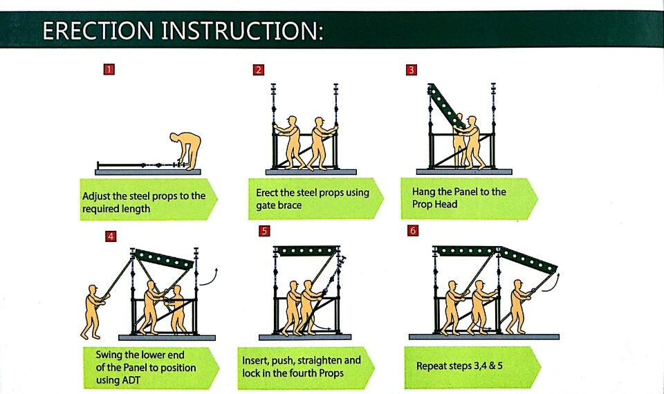 Quick Release Table Form Construction Formwork with Few Components for Concrete Slab