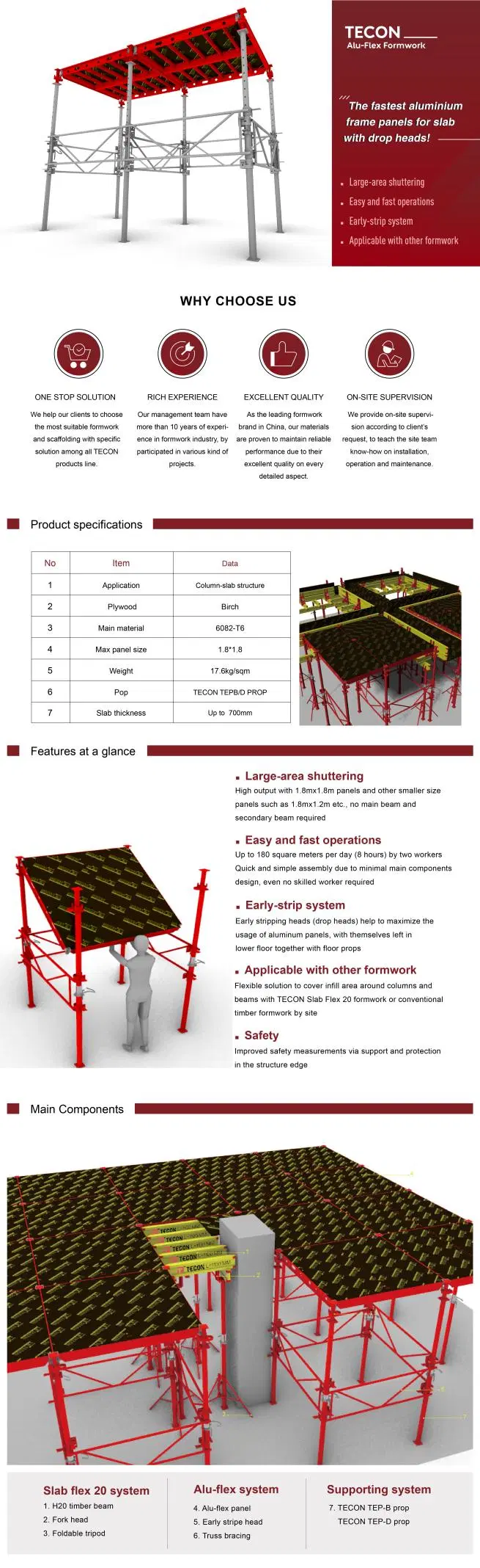 Tecon Slab Formwork Flying Aluminium Frame System Floor/Slab Formwork System Table Formwork System