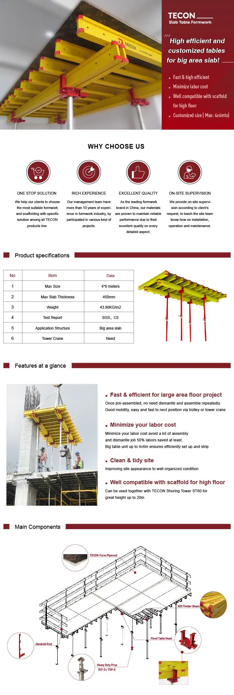 Tecon Construction Material Formwork Table Form Fast Formwork Steel Formwork